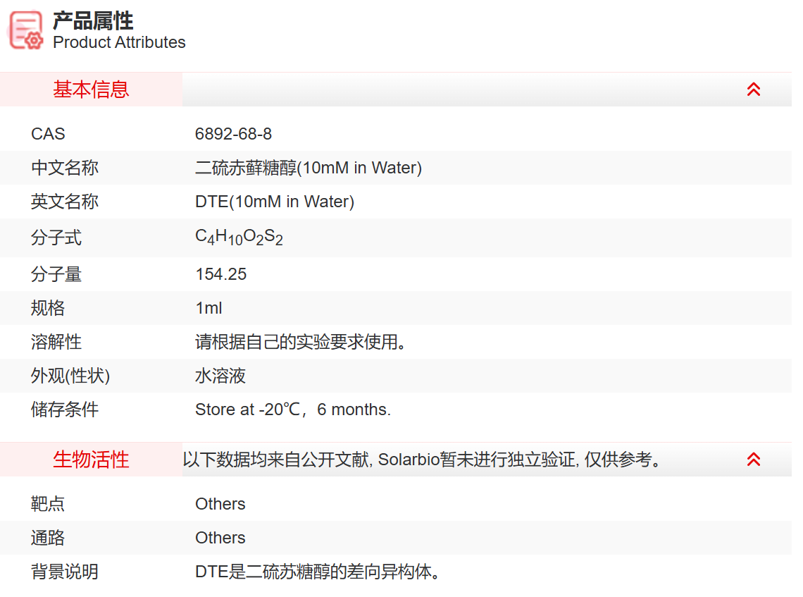 ID02808 二硫赤藓糖醇(10mM in Water) 