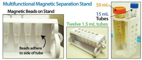 System Biosciences(SBI)基础外泌体捕获套装助力科研高效推进