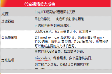 MPC多光子显微镜