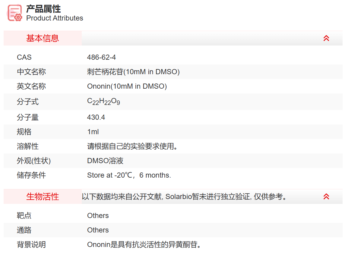 IO00409 刺芒柄花苷(10mM in DMSO) 抑制