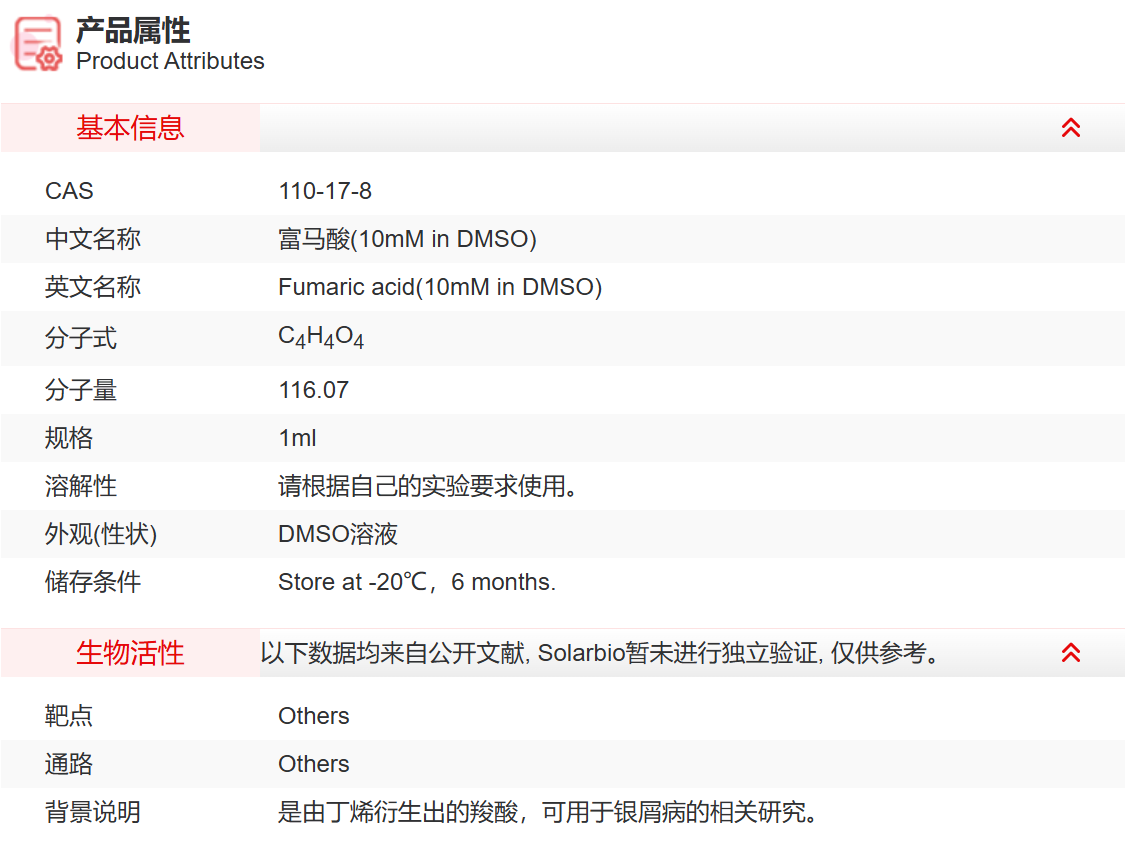 IT07209 富马酸(10mM in DMSO) 抑制剂/