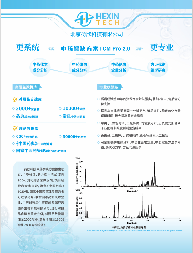 中药成分分析-中药体内成分分析-中药靶向定量分析-方症代谢组学研究