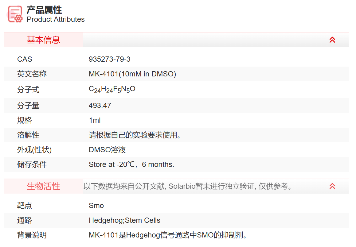 IM20309 MK-4101(10mM in DMSO) 