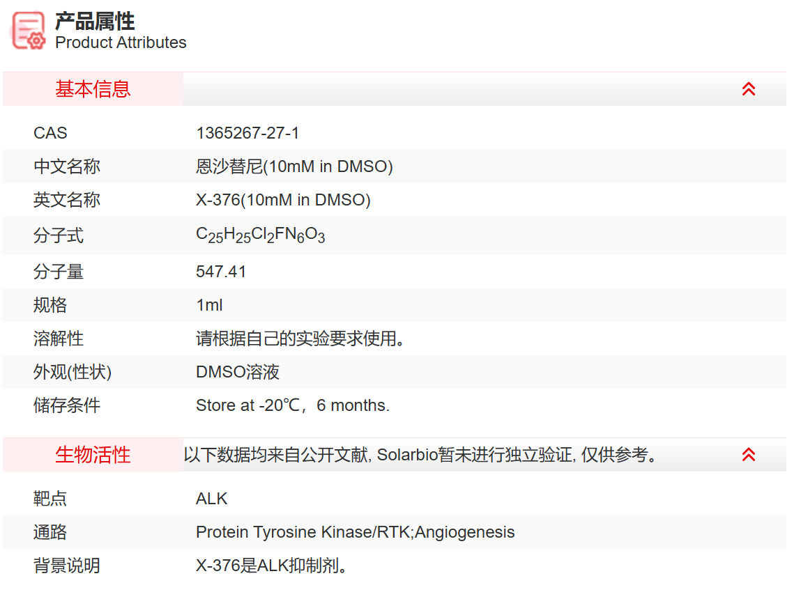 IX00809 恩沙替尼(10mM in DMSO) 蛋白酪