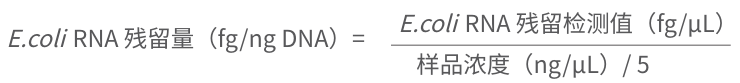 E.coli残留总RNA检测试剂盒 (RT-PCR荧光探针法
