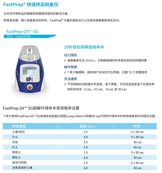 MP Biomedicals--生命科学类产品供应商