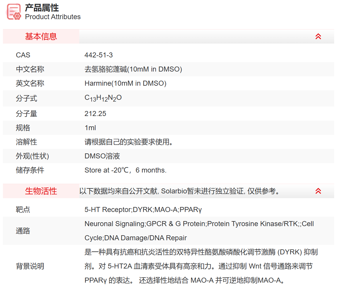 IH00109 去氢骆驼蓬碱(10mM in DMSO) 蛋