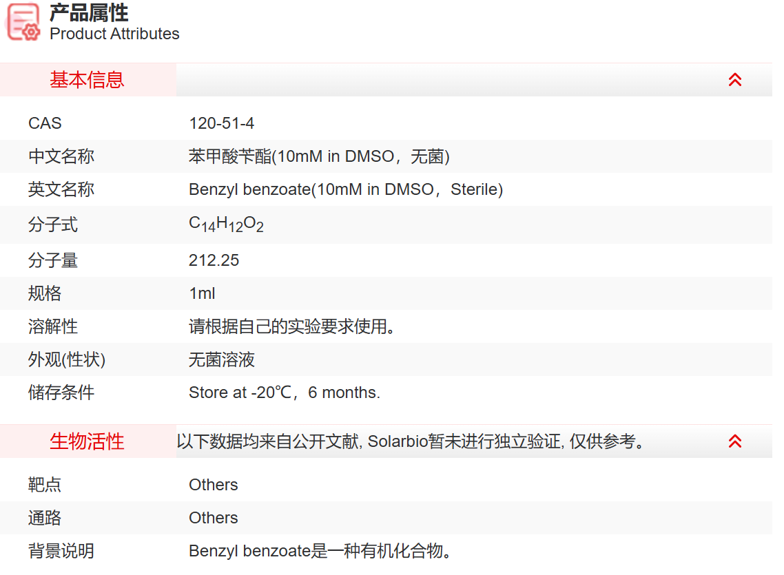 IB00901 苯甲酸苄酯(10mM in DMSO，无菌)