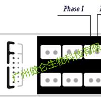 嗜肺军团菌IgM IFA检测试剂盒（荧光玻片法）