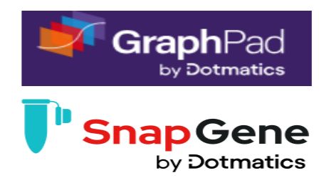 快问快答|GraphPad、SnapGene、Geneious 怎么选？