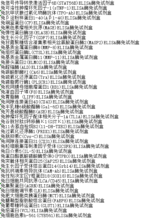 猴降钙素受体(CTR)酶联免疫ELISA试剂盒