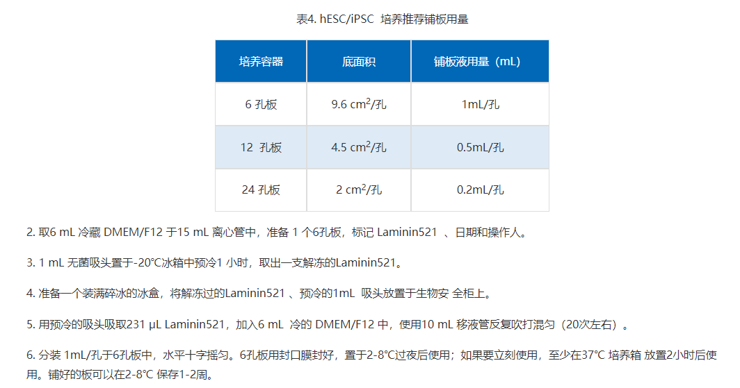 产品细节图片6