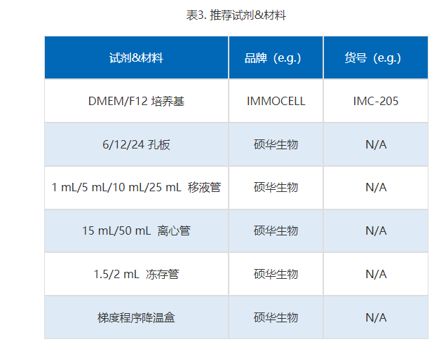 产品细节图片4