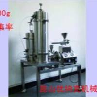 SJM-100气流粉碎机