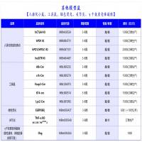 其他模型鼠 【人源化小鼠、工具鼠、绿色荧光、关节炎、γ干扰素受体敲除】