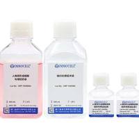 人角质形成细胞分离试剂盒