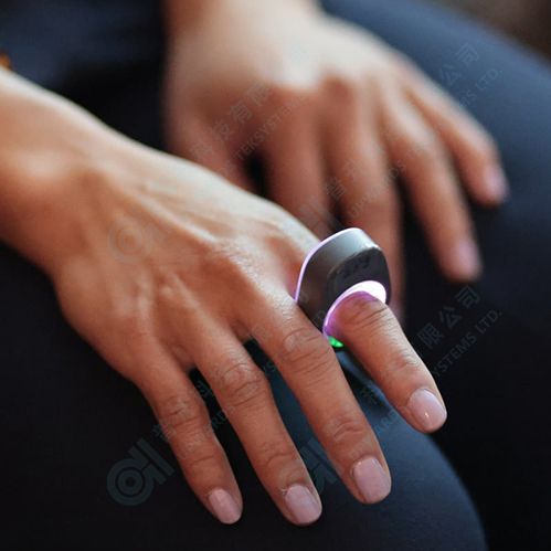 Research Ring 研究指环