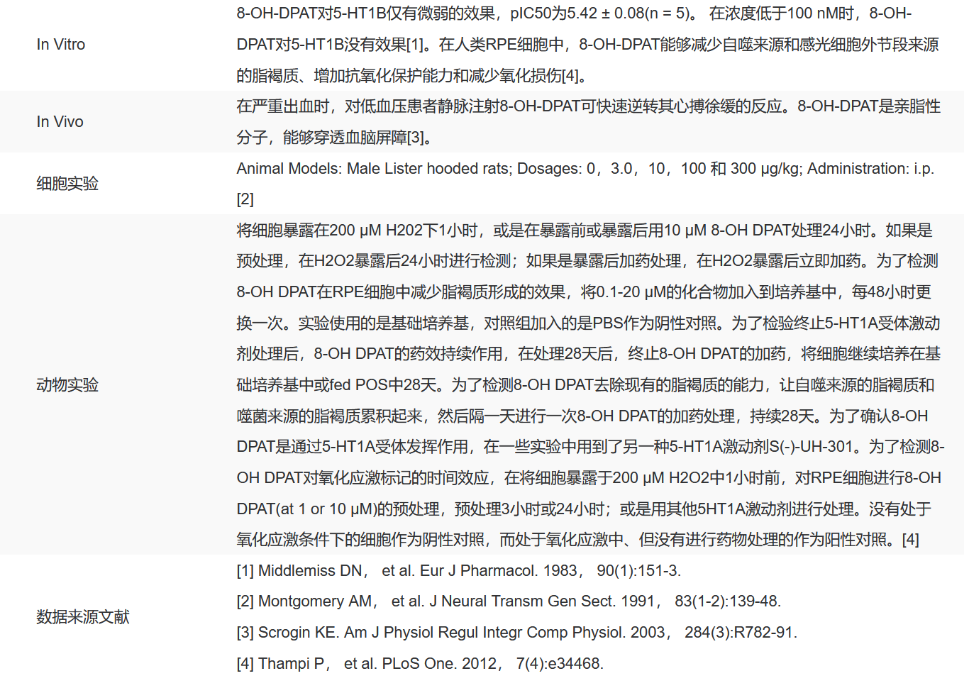 ID2740 8-OH-DPAT 神经信号通路 索莱宝