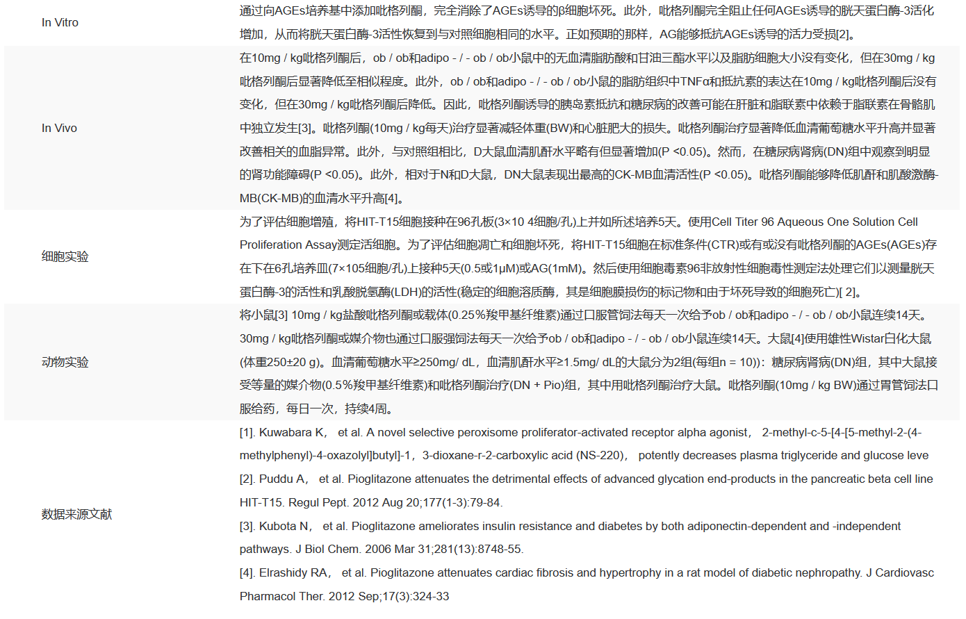 IP3670 匹格列酮 细胞周期 索莱宝