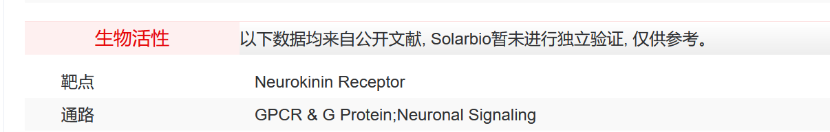 IB8270 Befetupitant 抑制剂/拮抗剂/激动