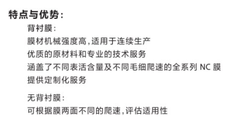 Whatman™ FF80HP Plus 加厚型  1054