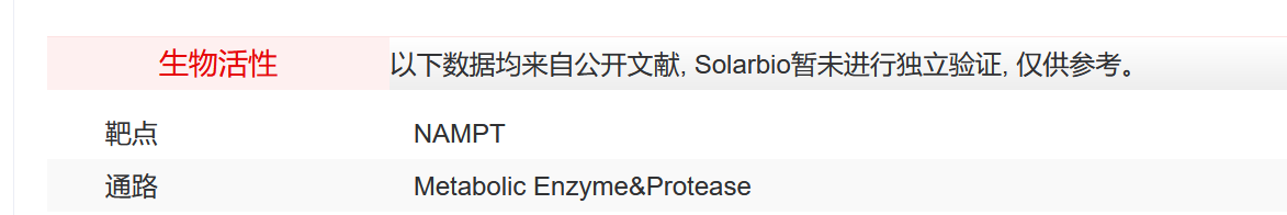 IL3730 LB-60-OF61 抑制剂/拮抗剂/激动剂 