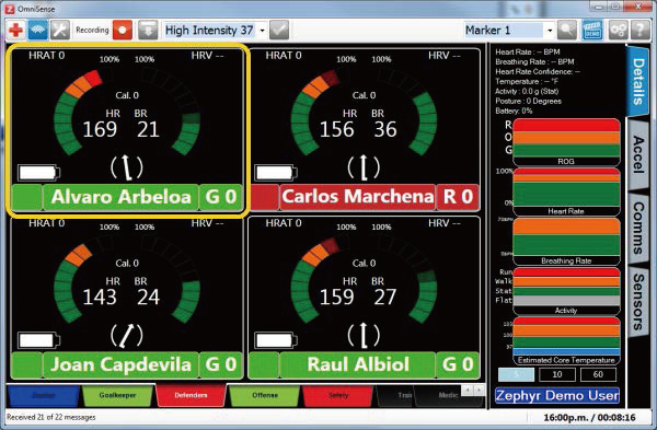 BioHarness便携式生理信号测量系统