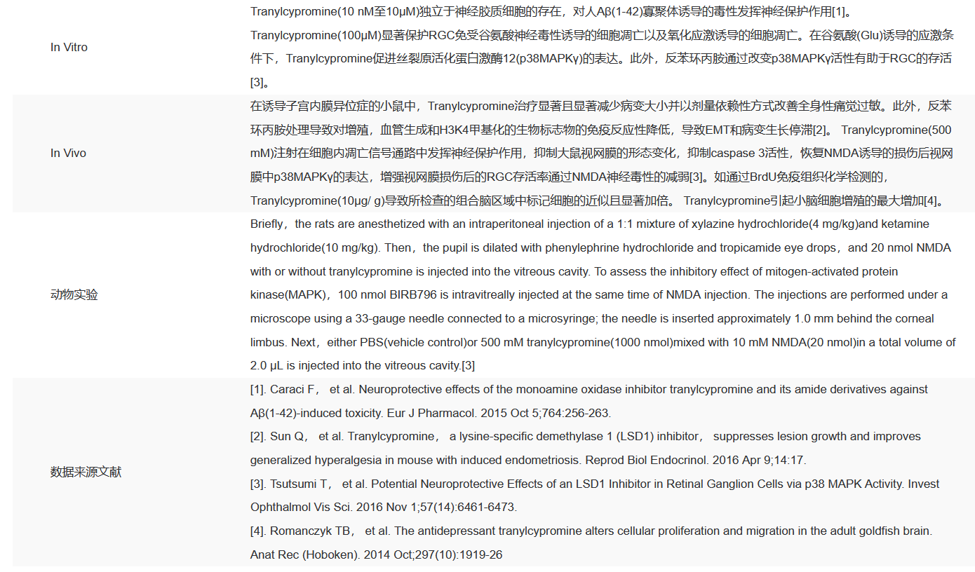 IT2240 反苯环丙胺半硫酸盐 神经信号通路 索莱宝