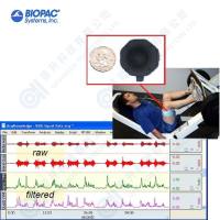 VMG肌音图系统