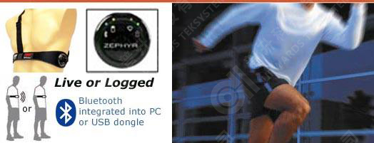 BioHarness便携式生理信号测量系统