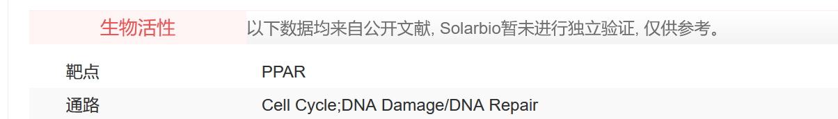 IR2820 Ragaglitazar 抑制剂/拮抗剂/激动