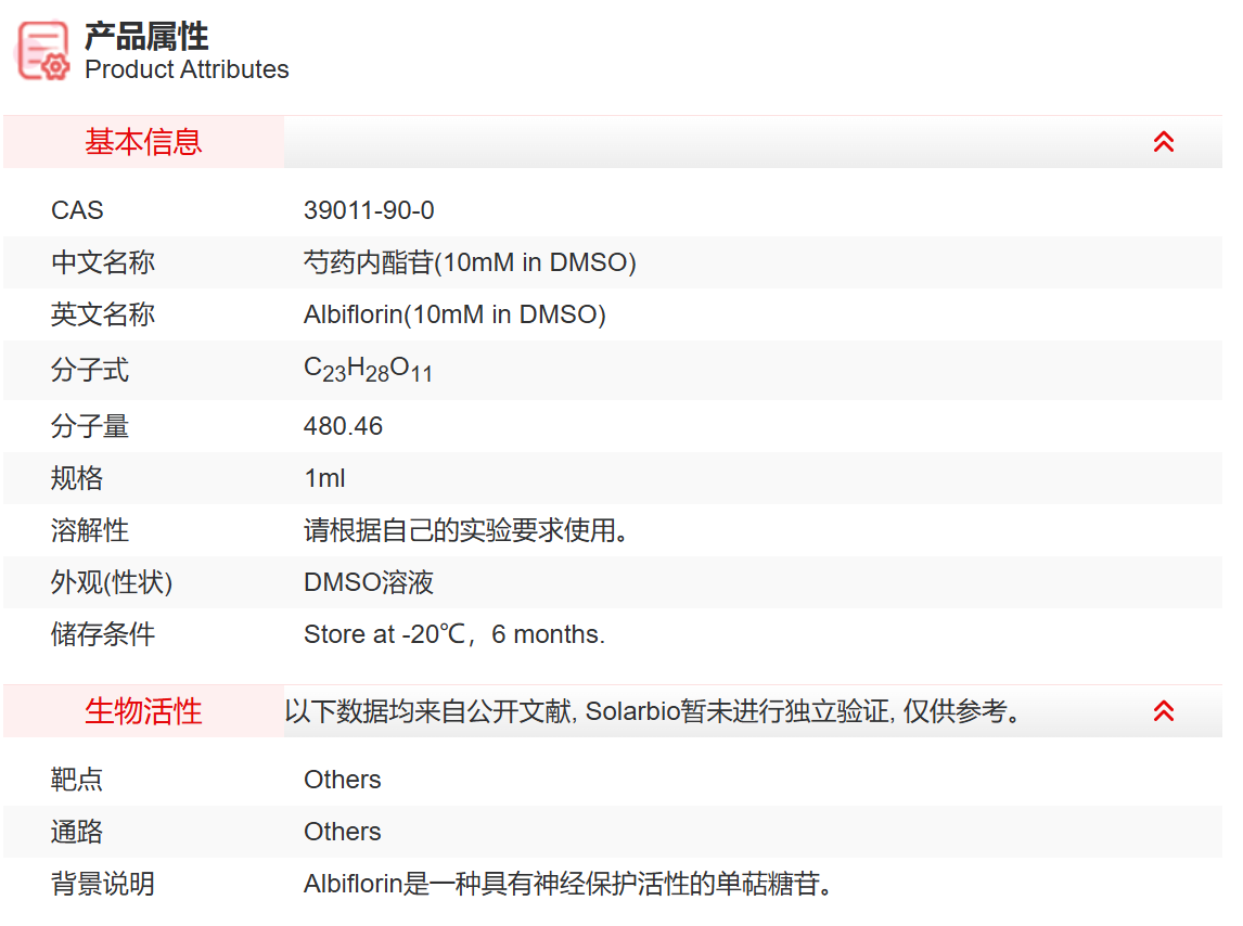 IA01509 芍药内酯苷(10mM in DMSO) 抑制