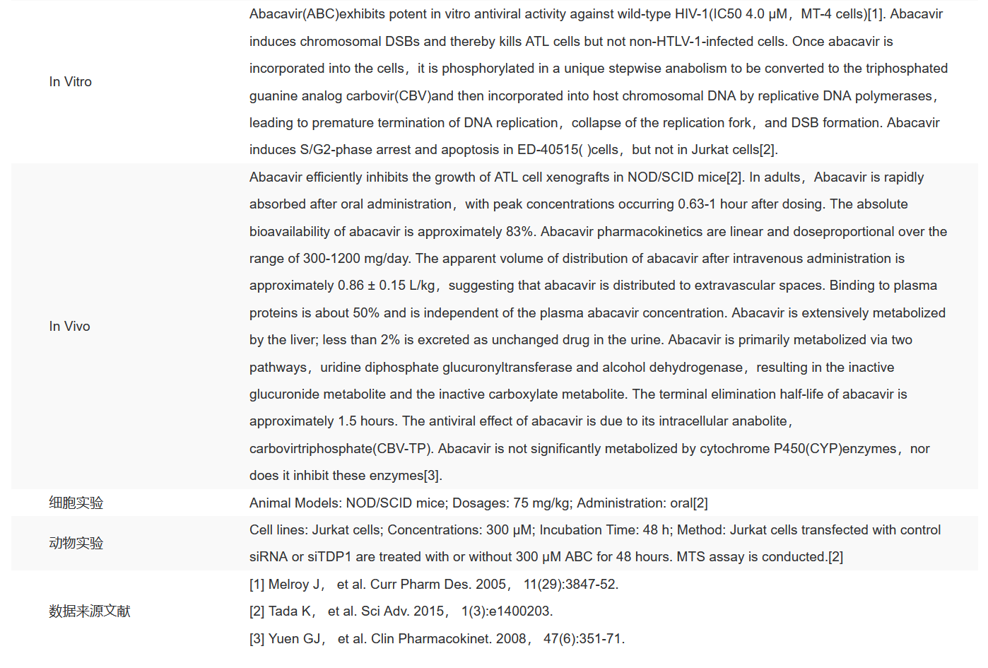 IA4710 阿巴卡韦 抗感染 索莱宝