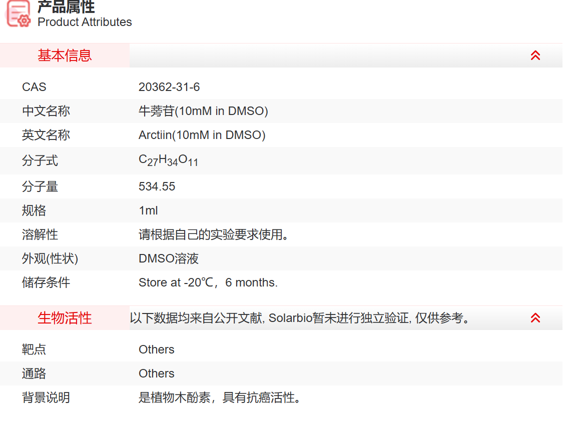 IA04609 牛蒡苷(10mM in DMSO) 抑制剂/