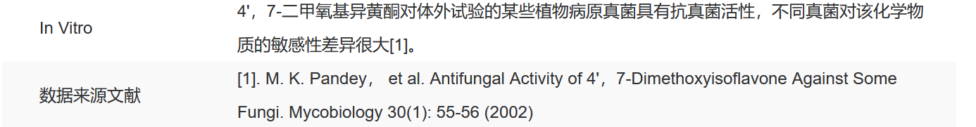 ID2730 4',7-二甲氧基异黄酮 抗感染 索莱宝