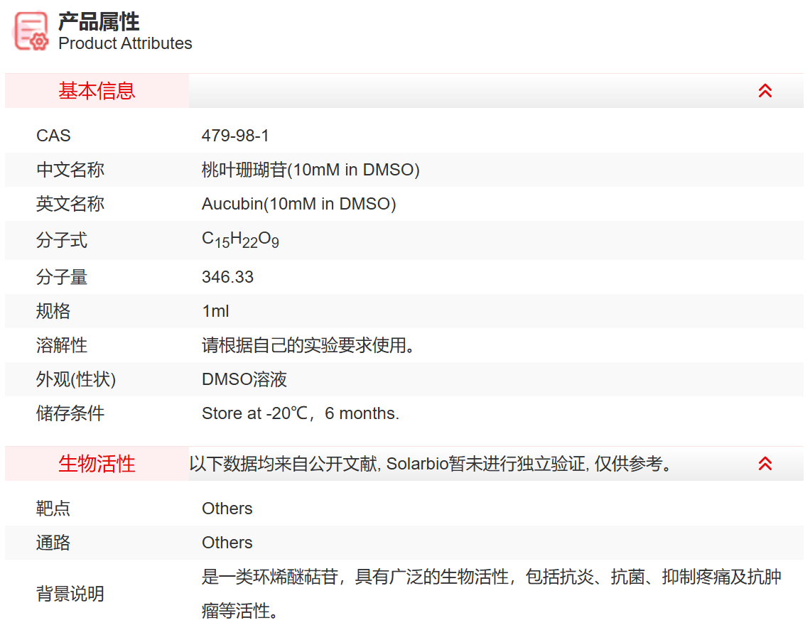 IA06609 桃叶珊瑚苷(10mM in DMSO) 抑制