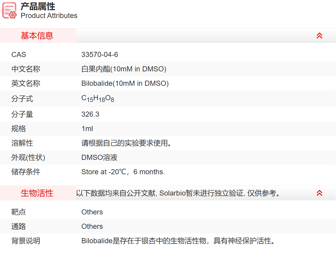 IB02409 白果内酯(10mM in DMSO) 抑制剂