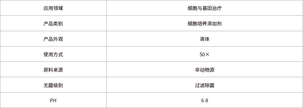 B-27 Serum-Free Supplement (50