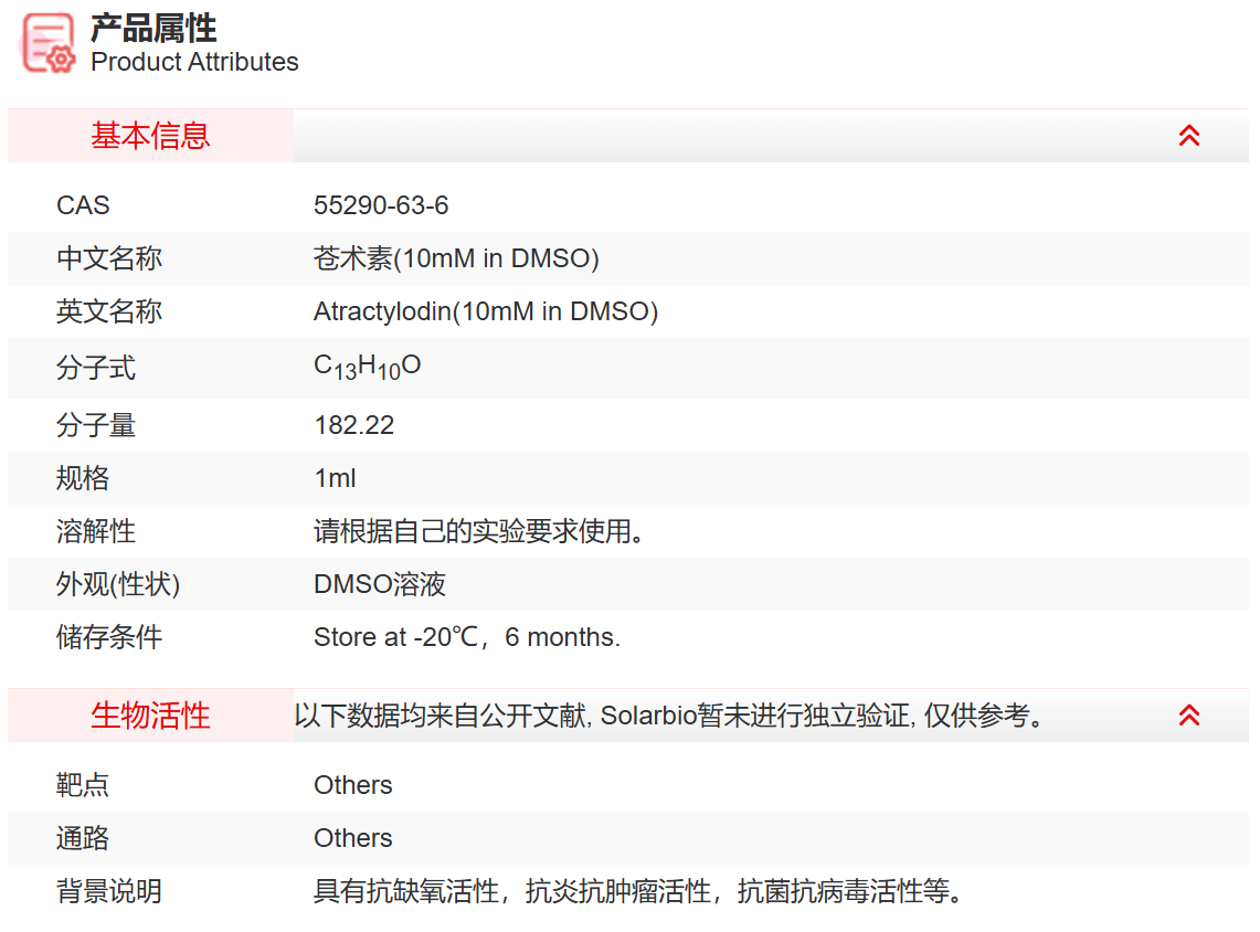 IA06309 苍术素(10mM in DMSO) 抑制剂/