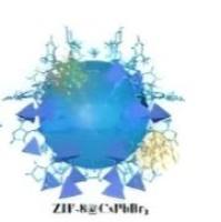 负载表没食子儿茶素-3-没食子酸（EGCG）的ZIF-8纳米颗粒被聚乙二醇PEG和叶酸FA修饰