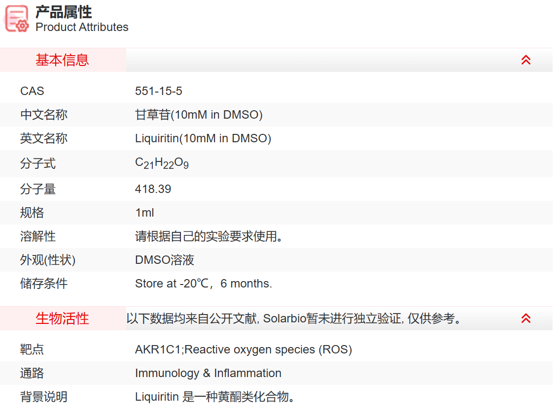 IL04109 甘草苷(10mM in DMSO) 免疫学/