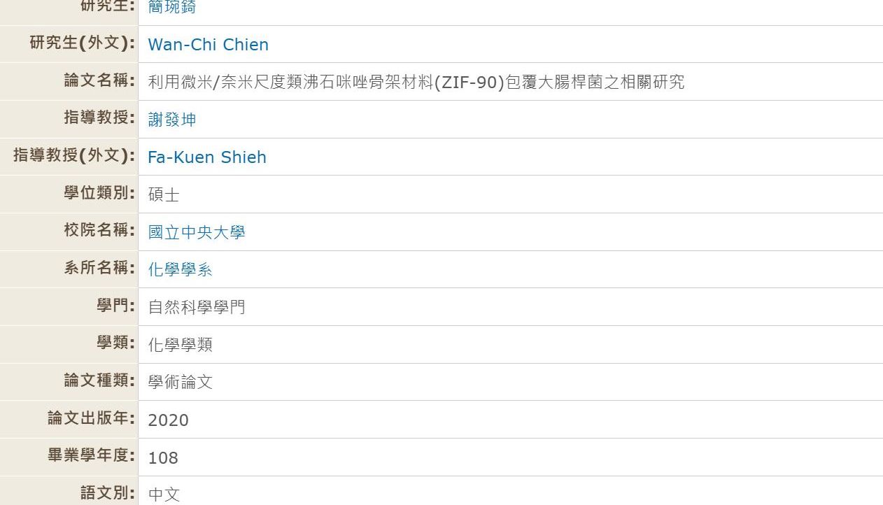 pET28a-EGFP 文献信息