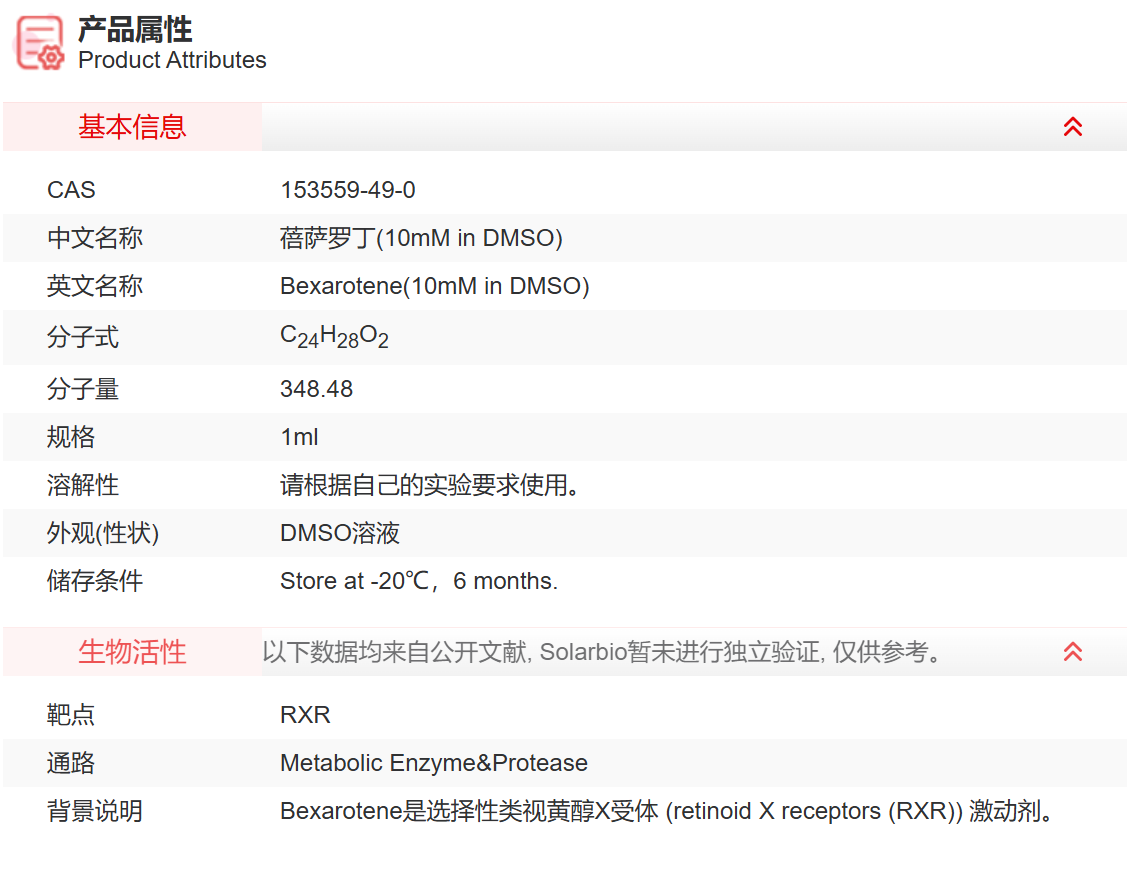 IB02009 蓓萨罗丁(10mM in DMSO) 代谢酶