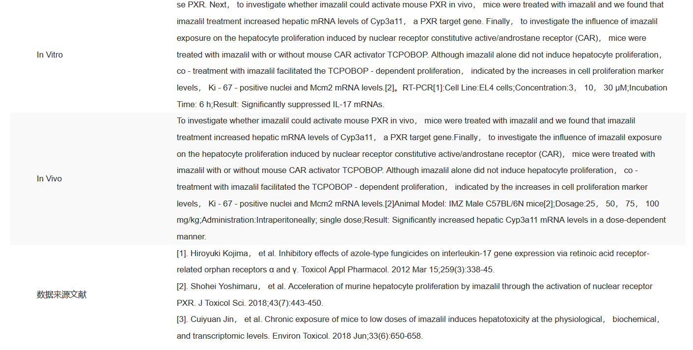 II1680 抑霉唑 抗感染 索莱宝