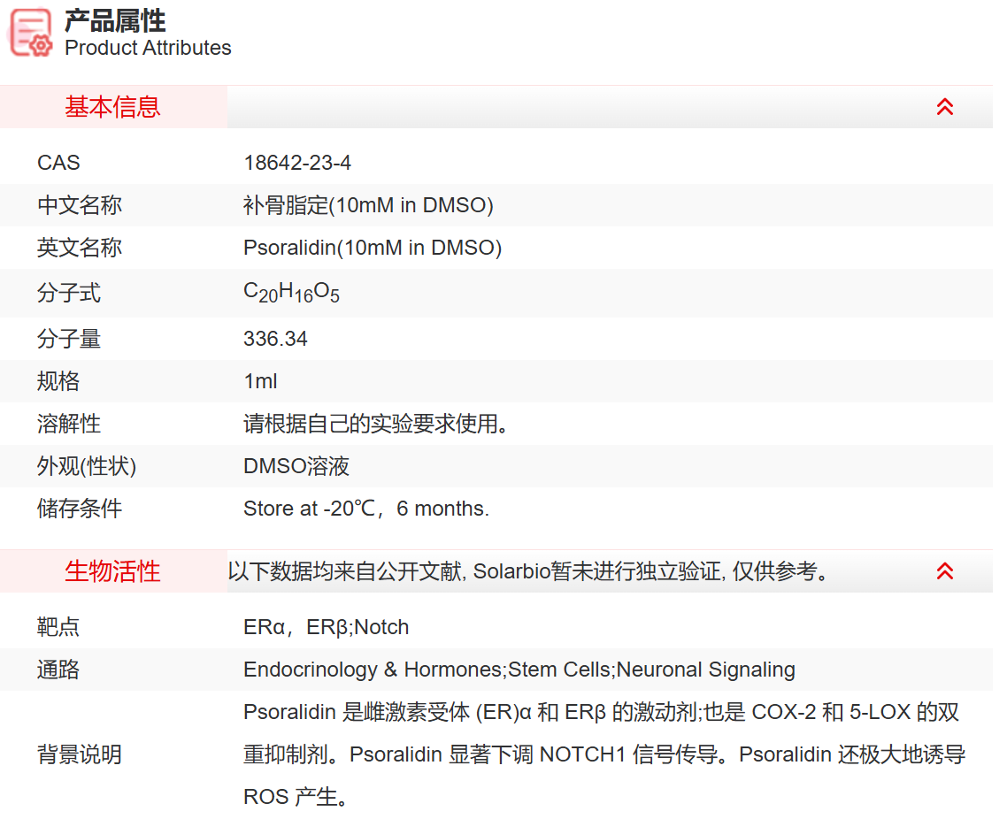 IP04809 补骨脂定(10mM in DMSO) 内分泌