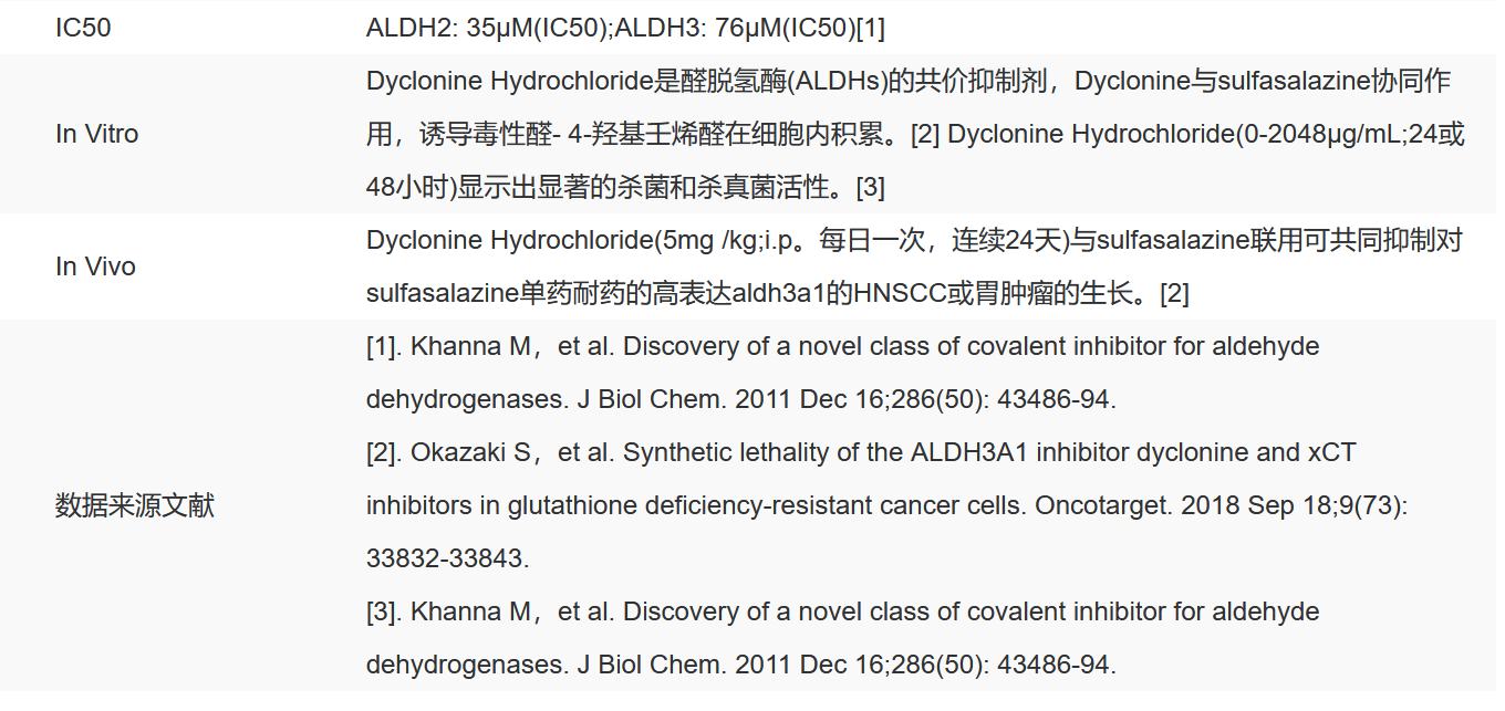 ID2240 盐酸达克罗宁 代谢酶/蛋白酶 索莱宝