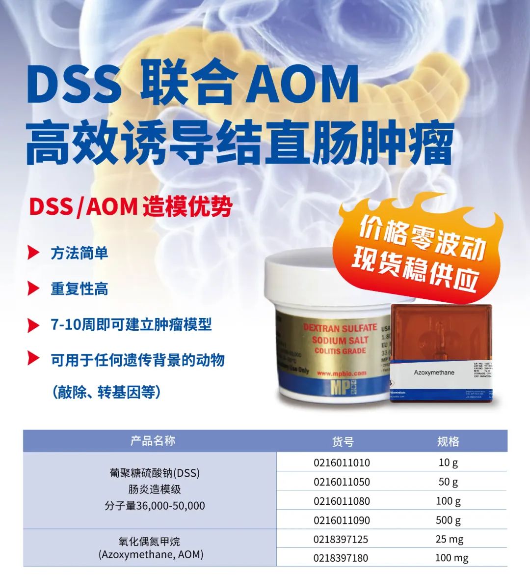 DSS+AOM速报 | 价格不波动，品质零妥协！