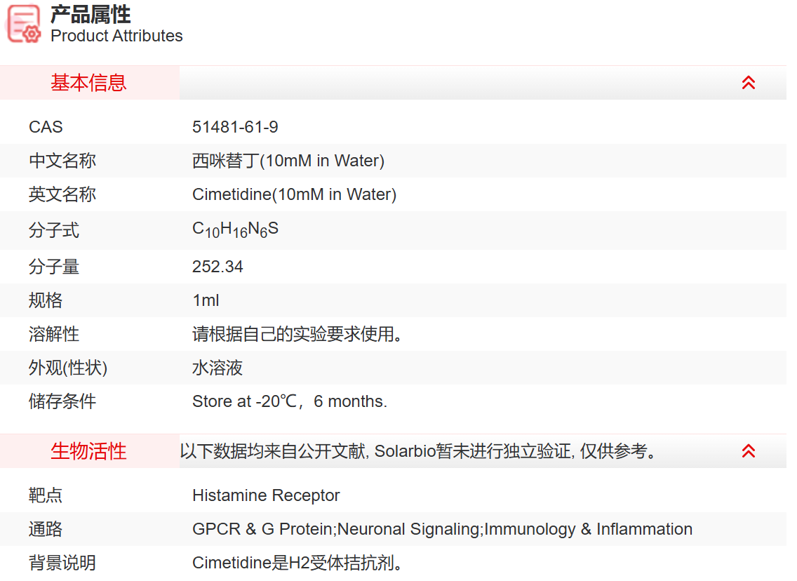 IC04008 西咪替丁(10mM in Water) 抑制