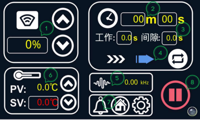 非接触超声DNA打断仪