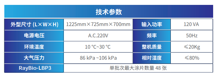 制片染色一体机